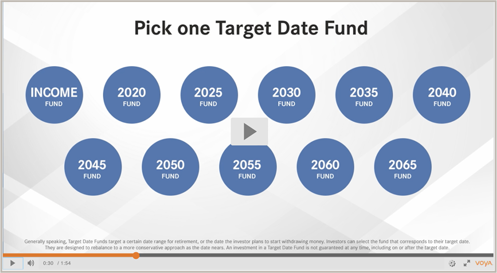 Target Date Funds